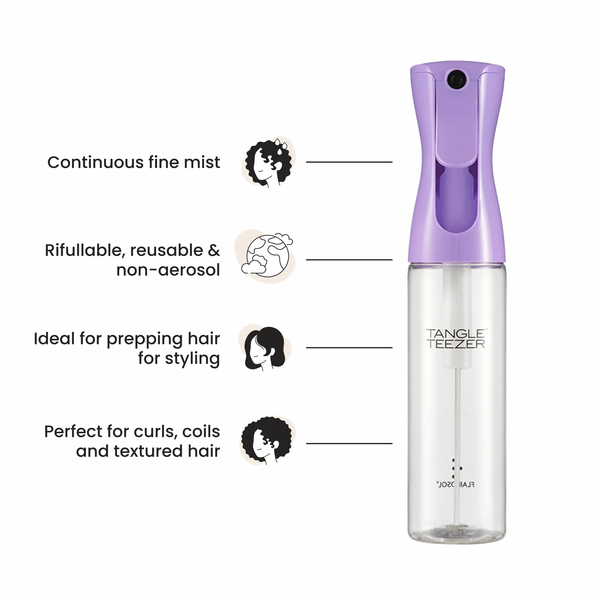Fine Mist Spray Bottle W8