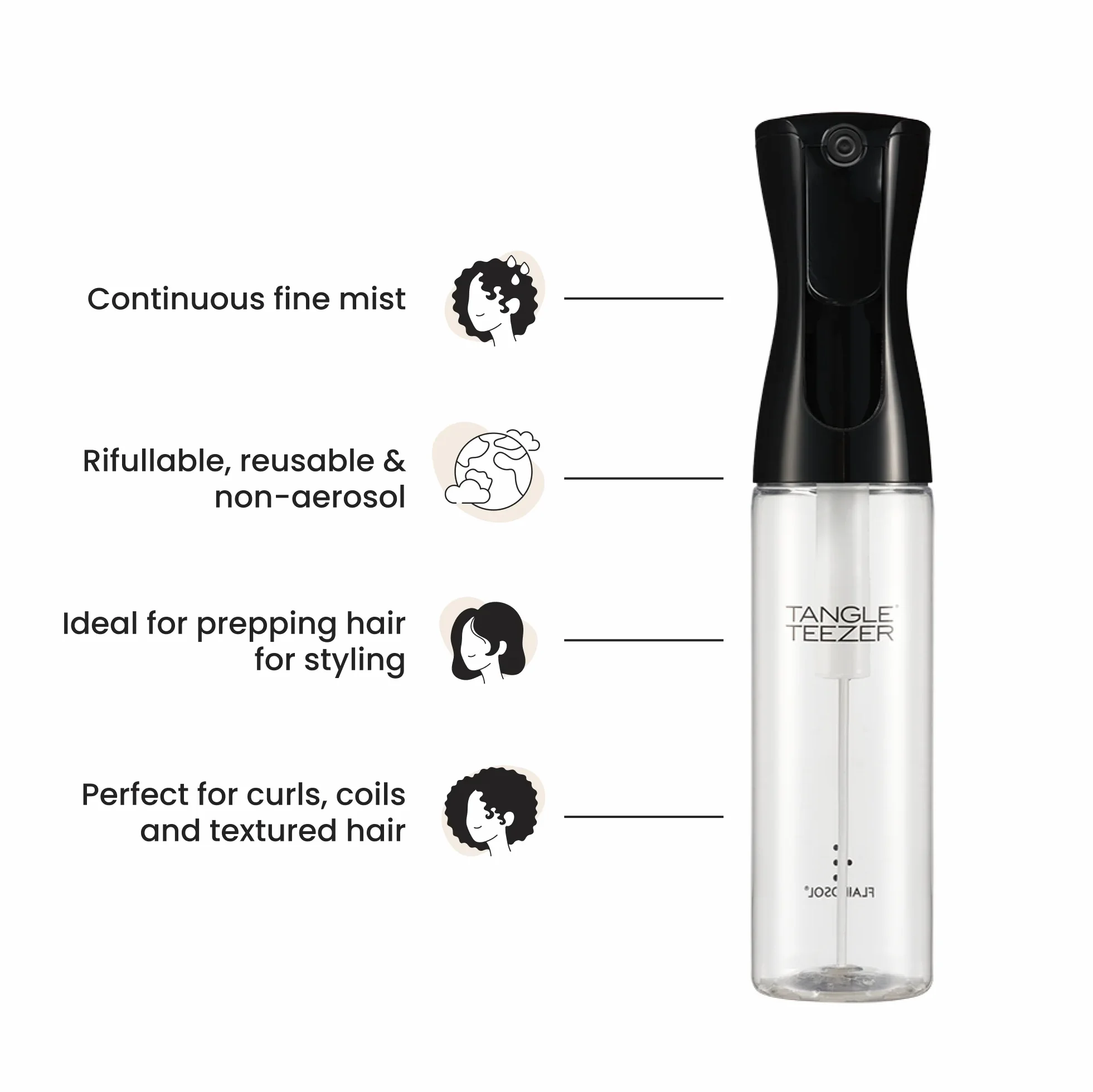 Fine Mist Spray Bottle W8