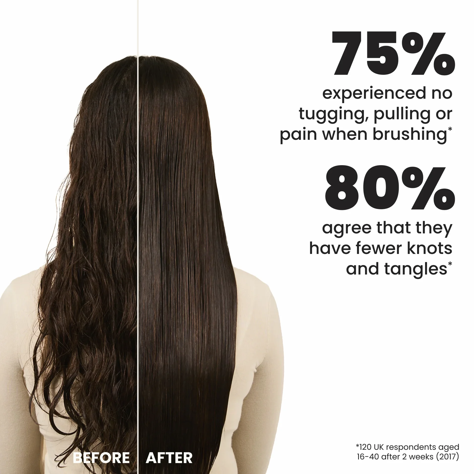 The Ultimate Detangler Matte I4